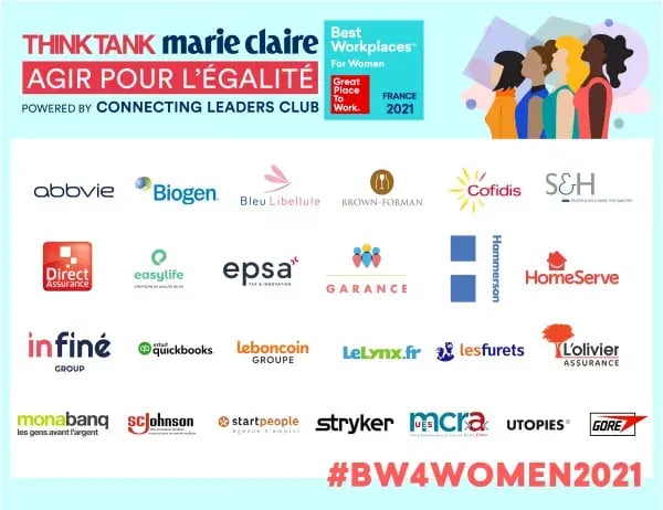 women2021_resultat