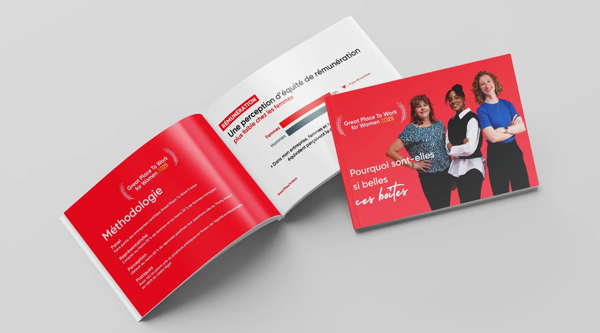 Brochure_Mockup_Dossier_GPTW4W Brochure_Mockup_Dossier_GPTW4W