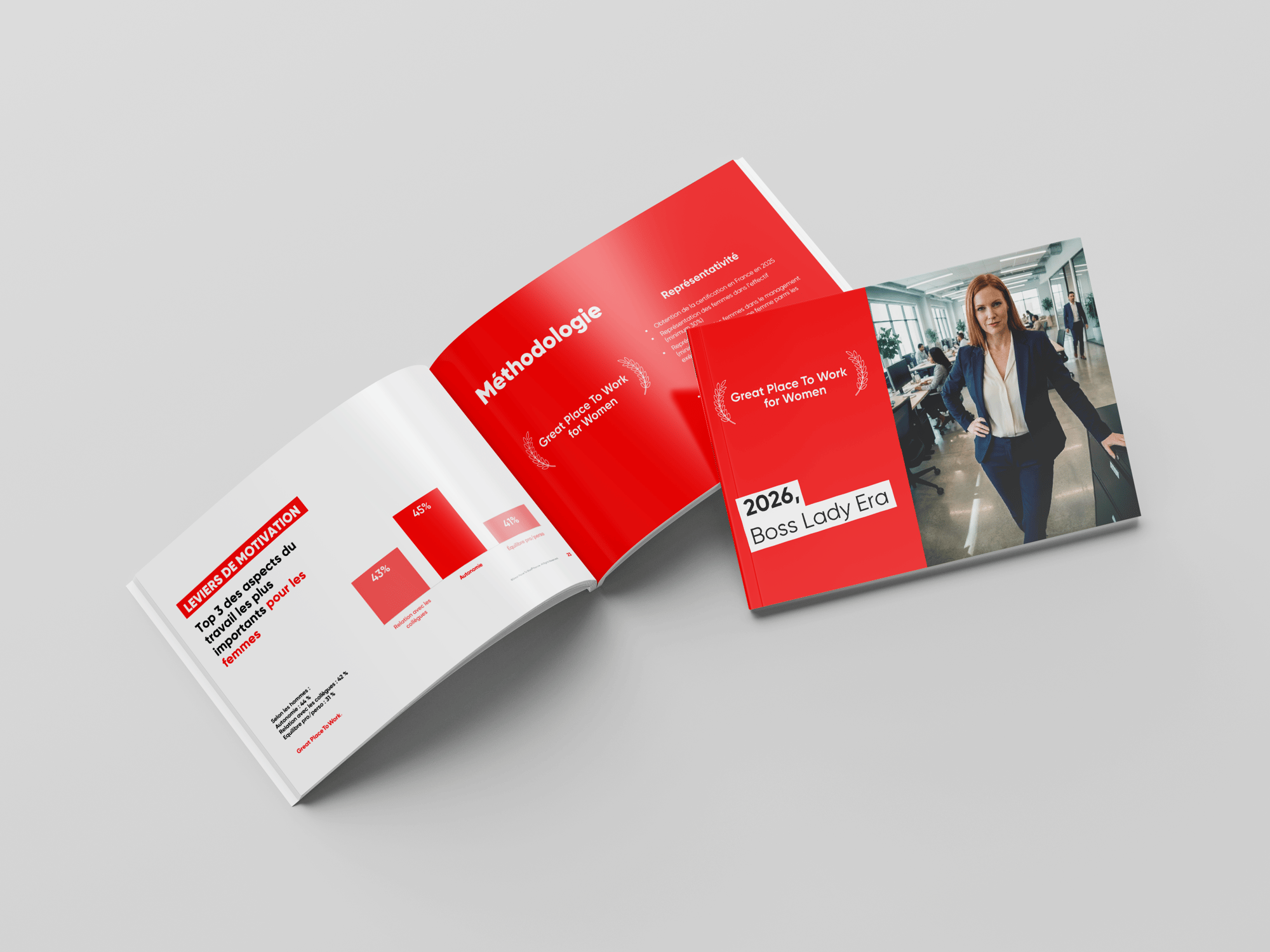 mockup dossier gptw4w 2026 mockup dossier gptw4w 2026