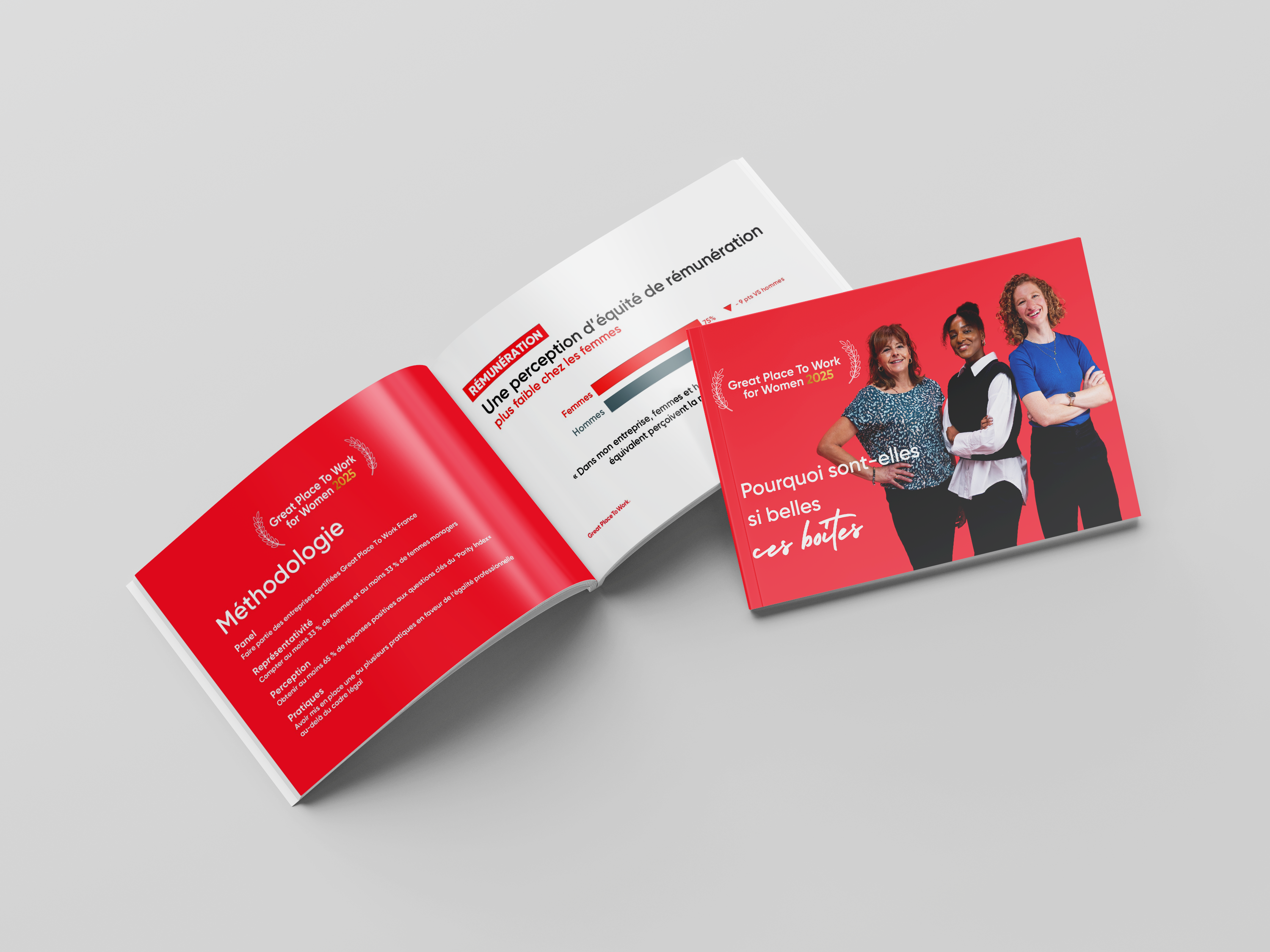 image du dossier GPTW for Women 2025
